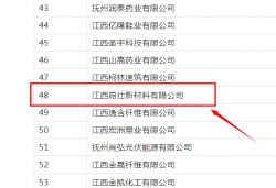 撫州市：關(guān)于撫州市(第三批）市級(jí)企業(yè)技術(shù)中心擬認(rèn)定名單的公示