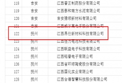 關(guān)于江西省2023年度省級(jí)綠色制造名單的公示